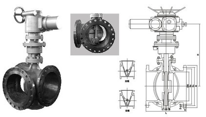三通蝶阀-软密封蝶阀-宝龙阀门_阀门栏目