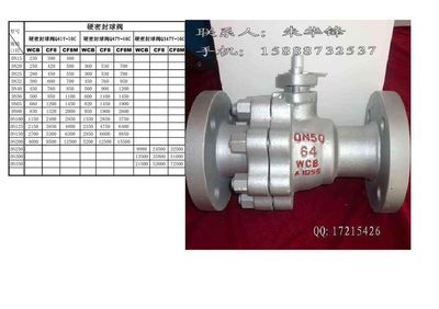 【温州阀门价格,球阀价格,闸阀价格,龙湾阀门价格,阀门价格】价格,厂家,图片,阀门,东锦阀门有限责任公司-