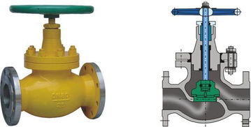 燃气截止阀 选购指南与市场概述